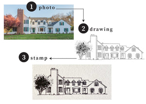 Calligraphy House Portrait Address Stamp